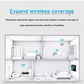 📶 50% RABATT! 🔥 WLAN-Signalverstärker – Große Reichweite & durch Wände – Verbesserter Empfang, einfache Einrichtung & ideal für Zuhause und Büro 🏠