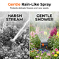🔥50% Rabatt！❄️Großer oszillierender Gartenregner – einstellbare Sprühweite, hohe Reichweite, integrierter Filter – perfekt für Rasen & Beete (Flachboden/Erdspieß)🌿